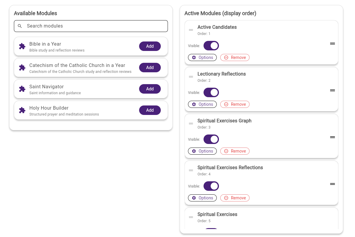 Cohort Module Configuration overview