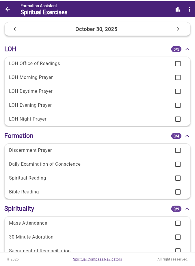 Spiritual Exercises overview